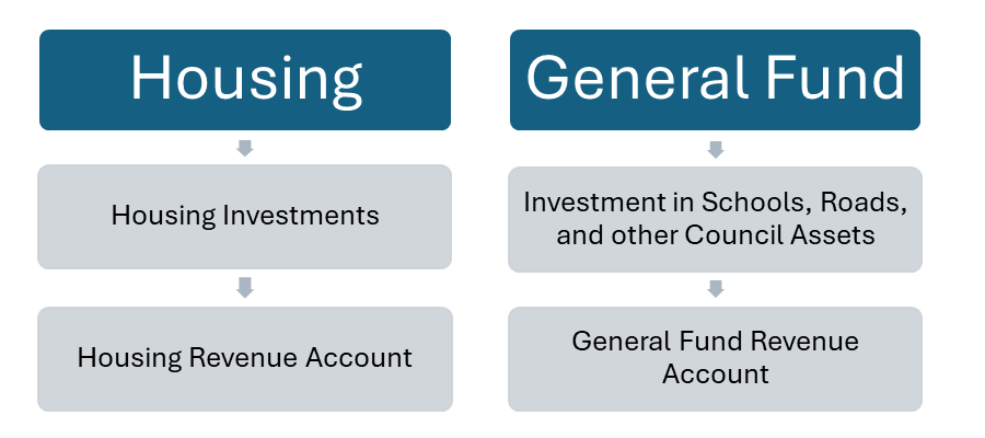 Infographic description to the left.