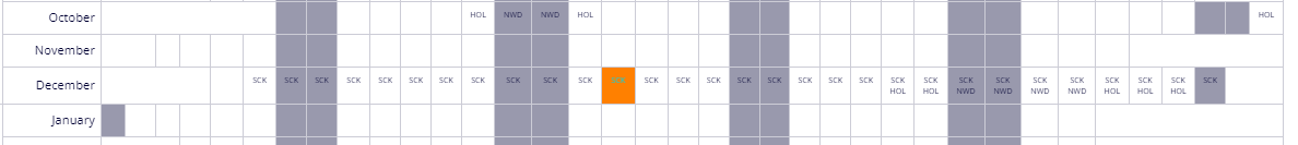 Image of sickness record to end of period
