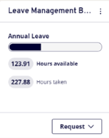Leave Management Window Box showing the annual leave hours available and hours taken for the employee. Plus a box link to Request leave section