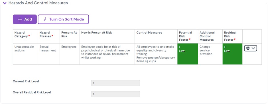 Image: Hazards and control measures